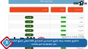 «نتائج مهمة» رابط نتائج السادس الاعدادي 2025 مهني جميع الأقسام حال إعلانها moedu.gov.iq